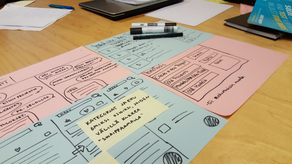 business model innovation sketches